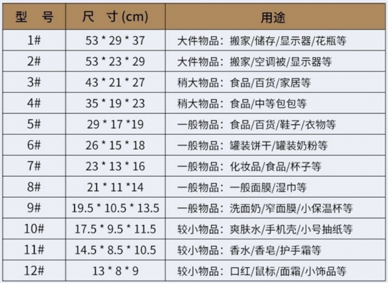 wuliu-zhixiang-chicun-guanen